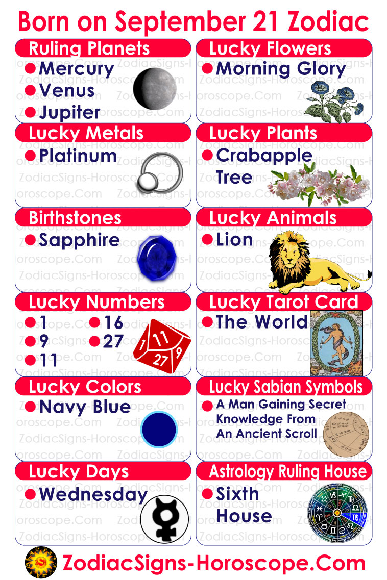 21. září Zvěrokruhu Infographic