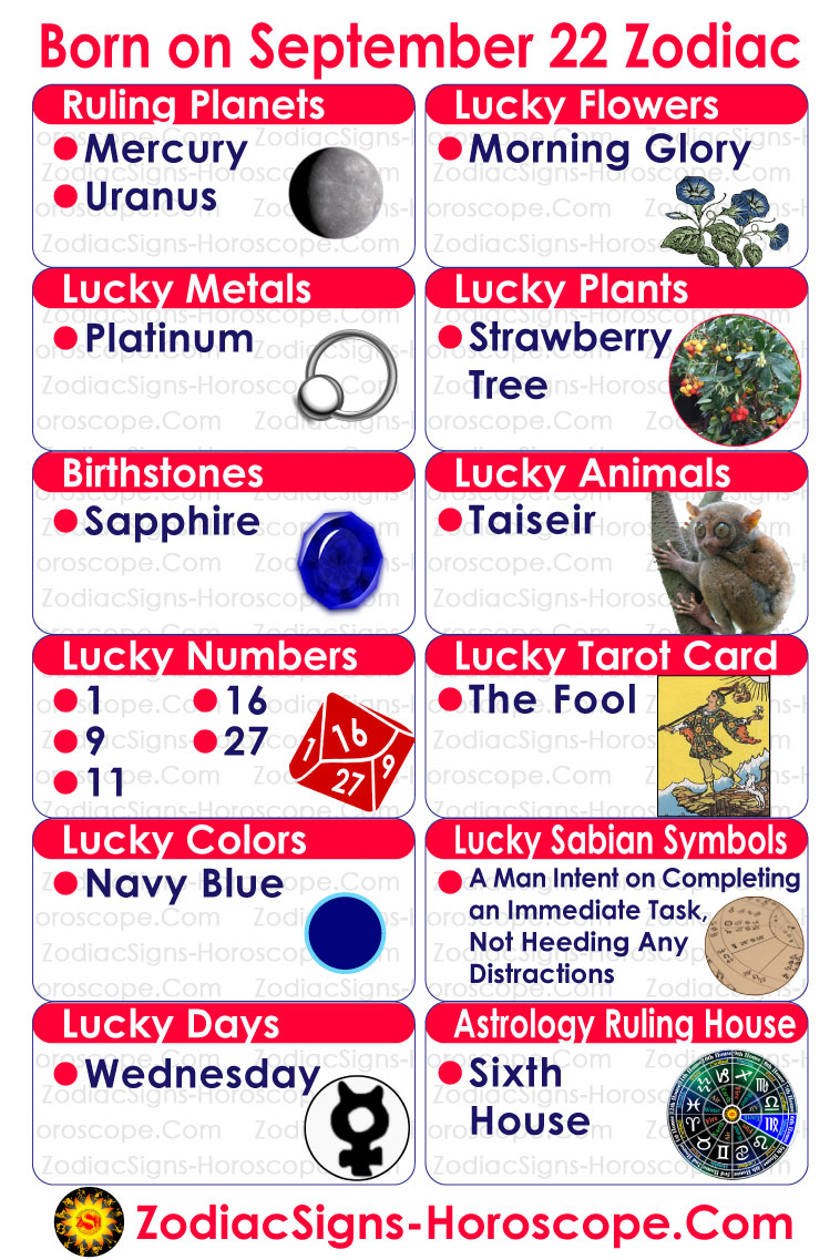 September 22 Zodiac (Virgo) Horoscope Birthday Personality and Lucky Things
