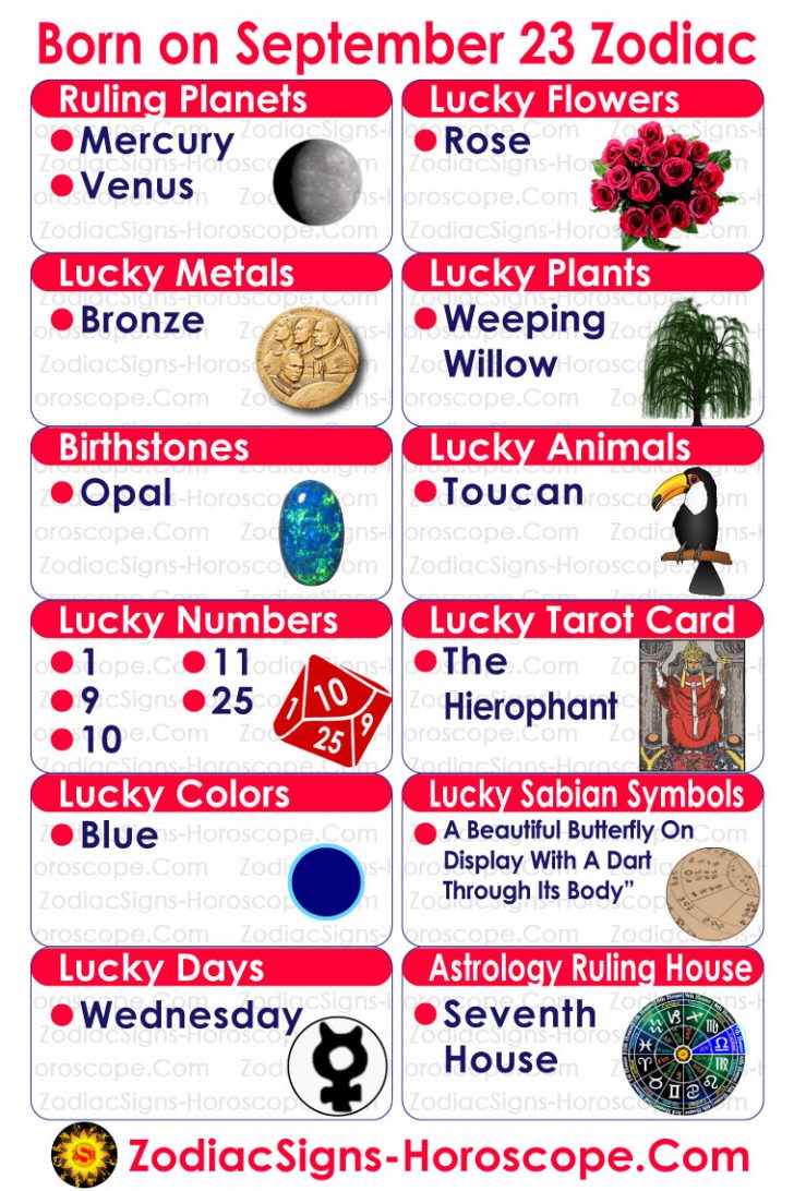 september 23 zodiac sign libra or virgo