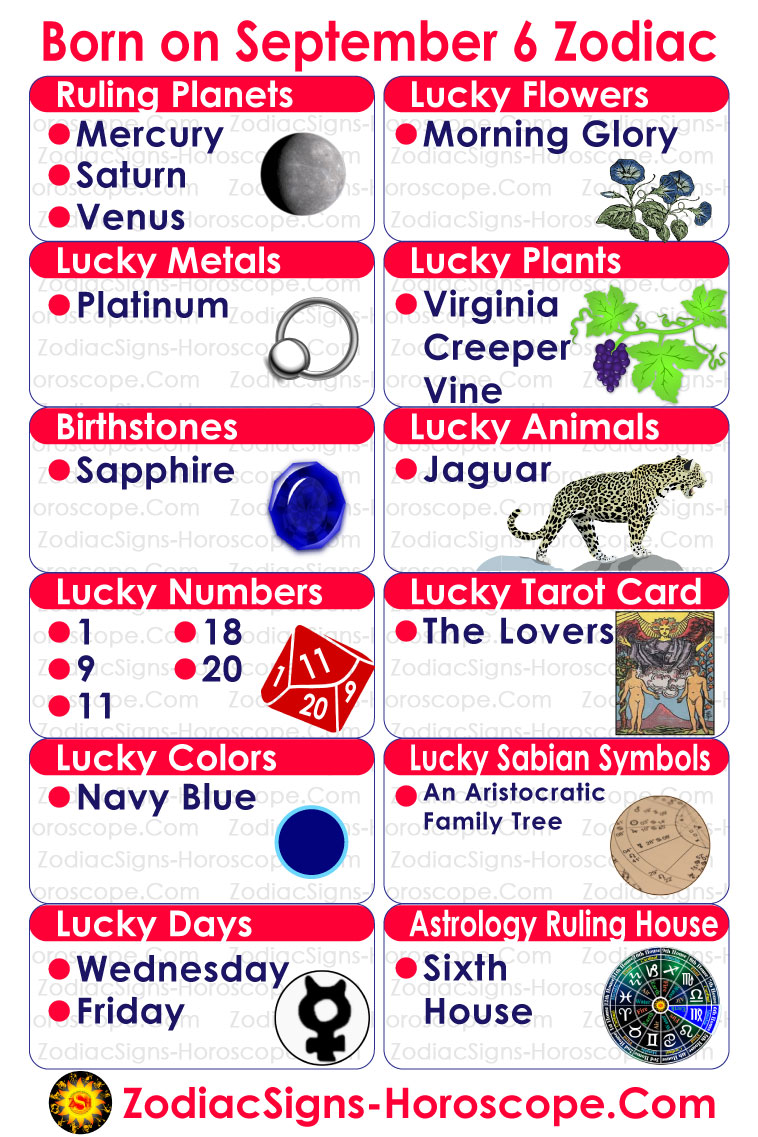 September 6 Zodiac Infographic