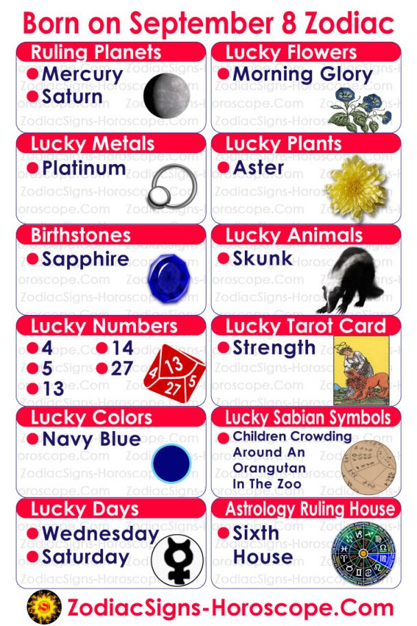 September 8 Zodiac (Virgo) Horoscope Birthday Personality and Lucky