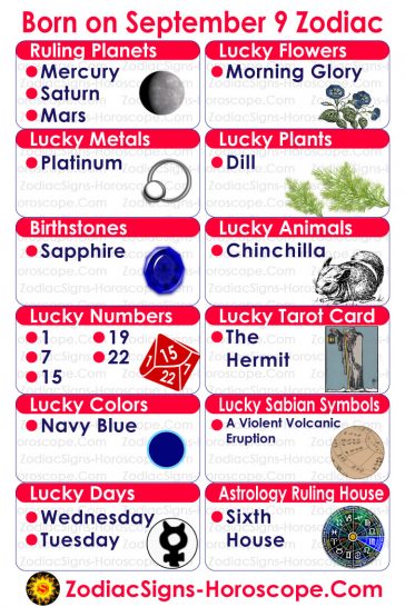 September 9 zodiac sign