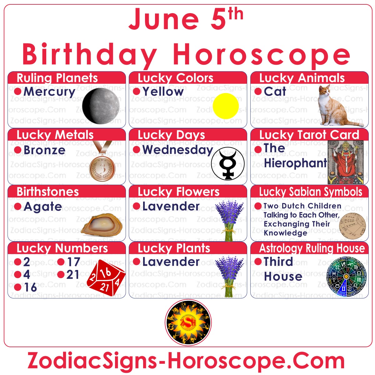 June 5 Zodiac Lucky Numbers, Days, Colors and more