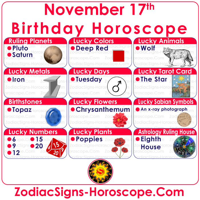 November 17 Zodiac Birthstones, Lucky Numbers, Days, Colors and More