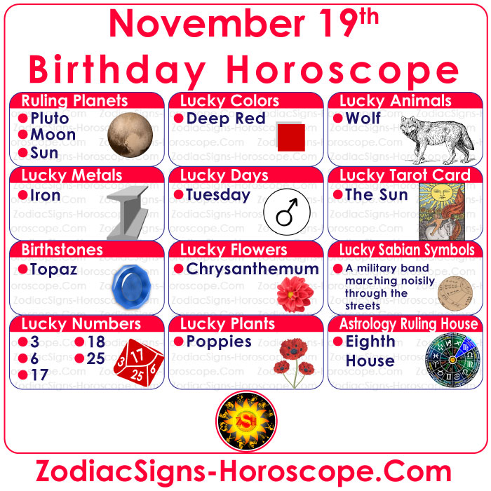 November 19 Zodiac (Scorpio) Horoscope Birthday Personality and Lucky
