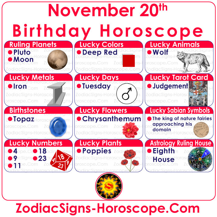 November 20 Zodiac (Scorpio) Horoscope Birthday Personality and Lucky