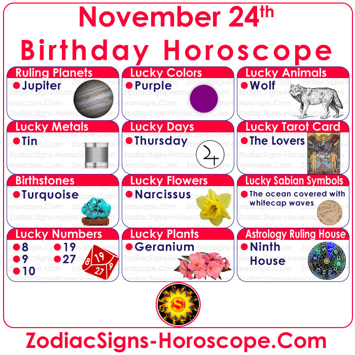 November 24 Zodiac Birthstones, Lucky Numbers, Days, Colors