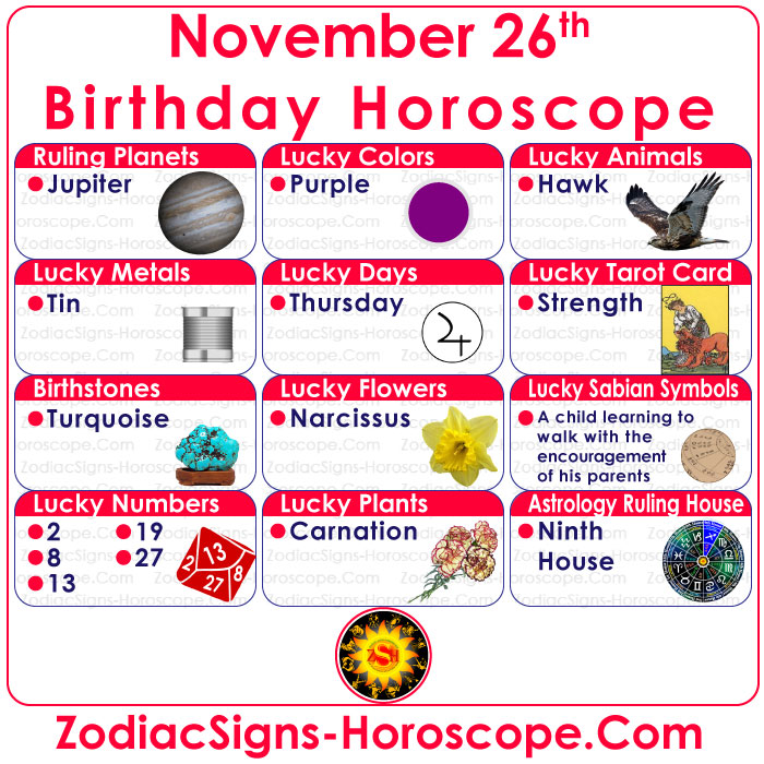 November 26 Zodiac (Sagittarius) Horoscope Birthday Personality and