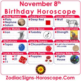 November 8 Zodiac (Scorpio) Horoscope Birthday Personality and Lucky Things