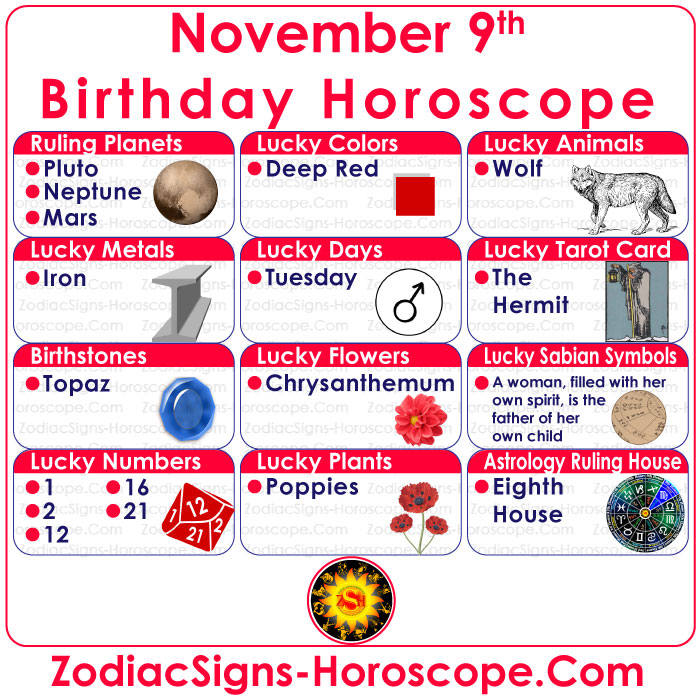 November 9 Zodiac Birthstones, Lucky Numbers, Days and More