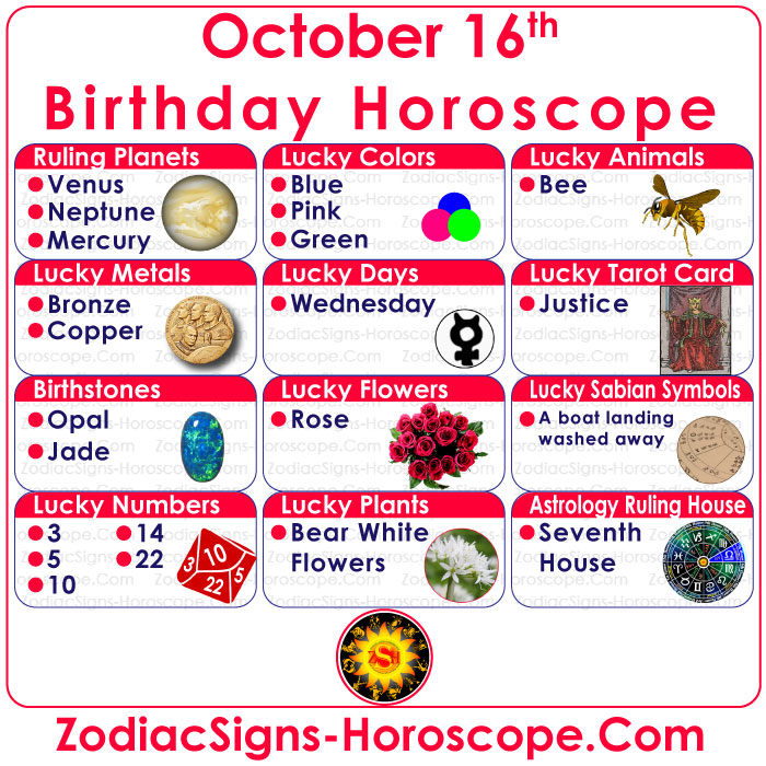 October 16 Zodiac Birthstones, Lucky Numbers, Days, Colors