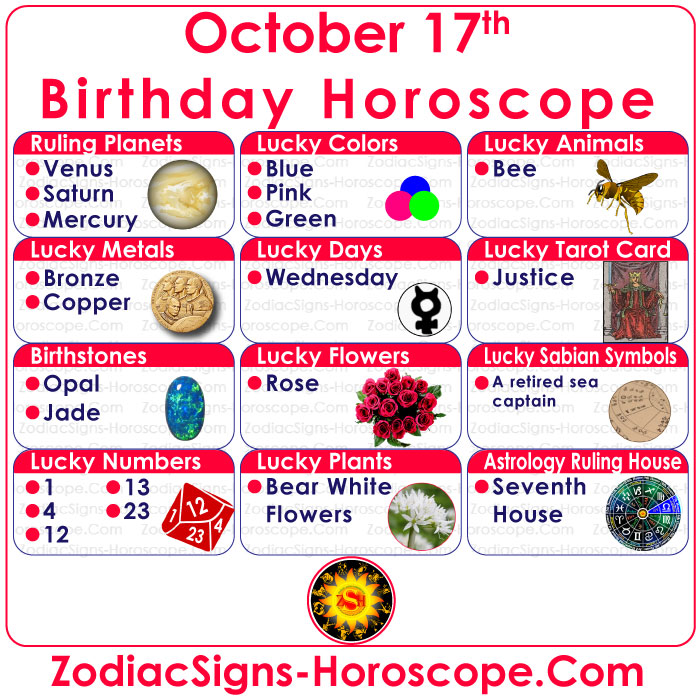 October 17 Zodiac Birthstones, Lucky Numbers, Days, Colors
