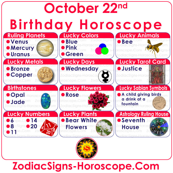 22 de octubre Zodiaco (Libra) Horóscopo Cumpleaños Personalidad y cosas afortunadas ZSH