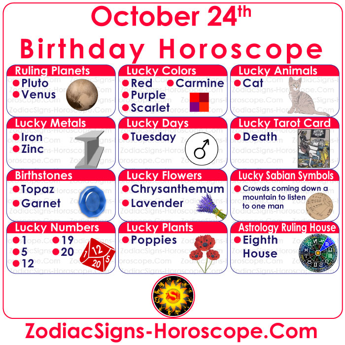 October 24 Zodiac All the Lucky Things