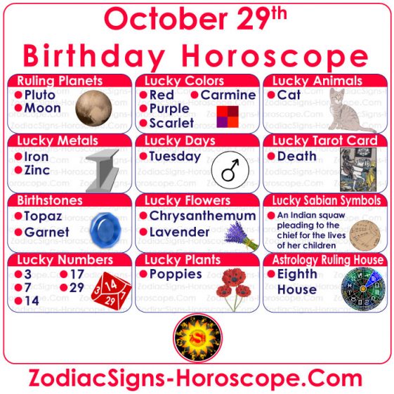 October 29 Zodiac (Scorpio) Horoscope Birthday Personality and Lucky