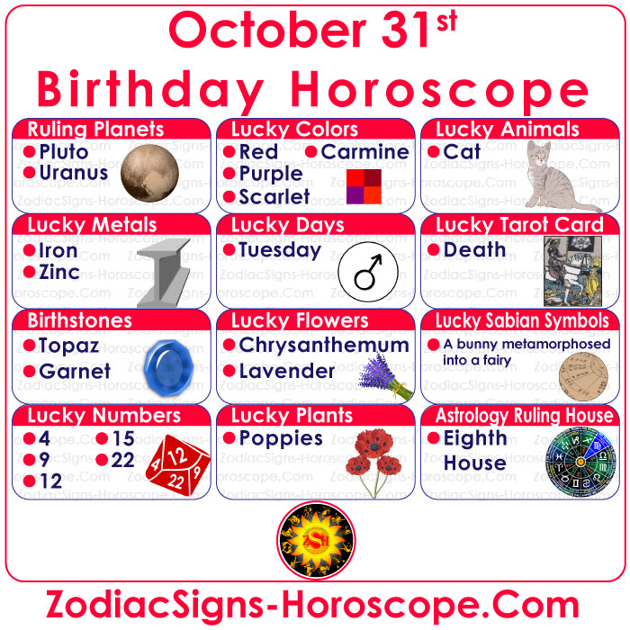 October 31 Zodiac Birthstones, Lucky Numbers, Days, Colors