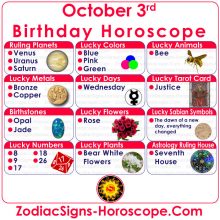 October 3 Zodiac – Full Horoscope Birthday Personality | ZSH