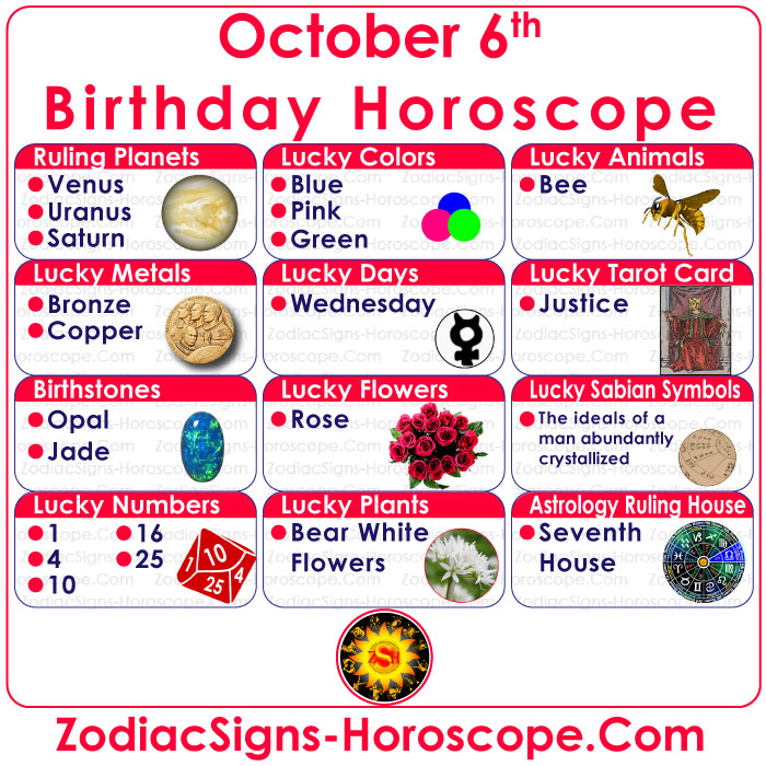 October 6 Zodiac: Birthstones, Lucky Numbers, Days, Colors