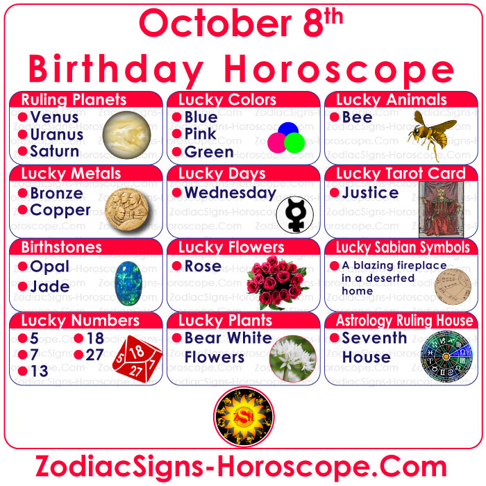 October 8 Zodiac Birthstones, Lucky Numbers, Days, Colors