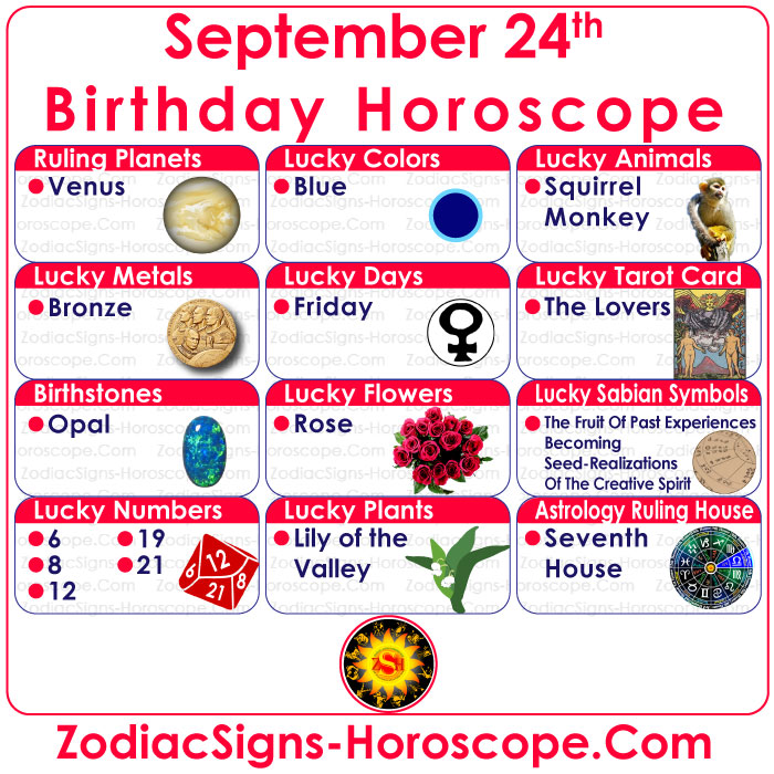 September 24 Zodiac (Libra) Horoscope Birthday Personality and Lucky Things