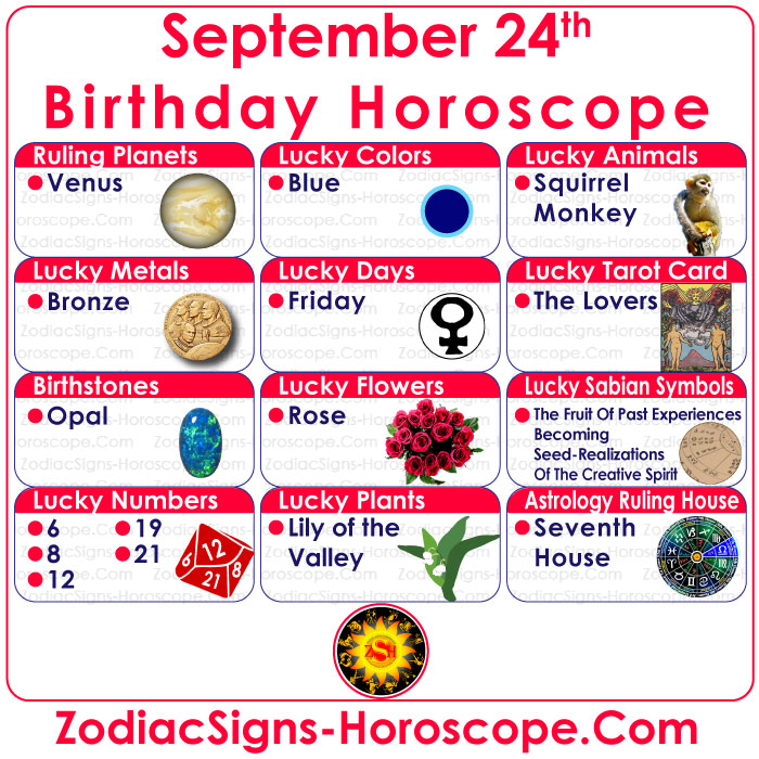 Horóscopo del 24 de septiembre (Libra) Personalidad y cosas afortunadas