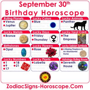 September 30 Zodiac – Full Horoscope Birthday Personality | ZSH