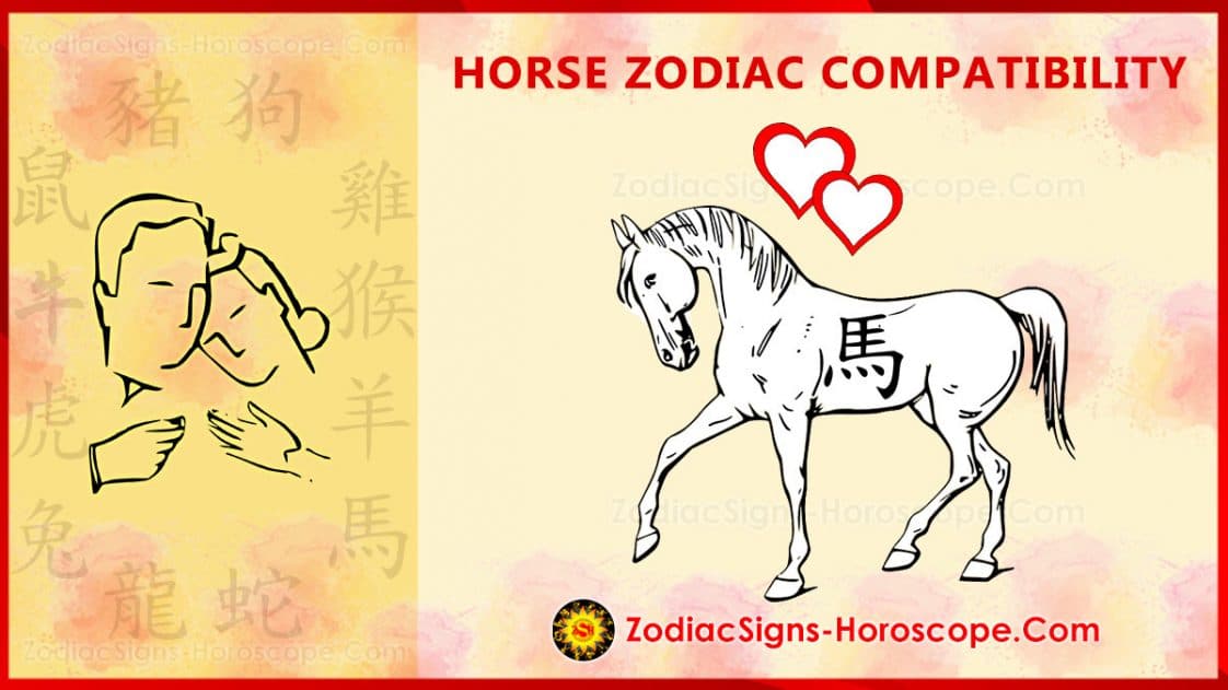 Horse Compatibility, Love and Marriage Chinese Zodiac Compatibility