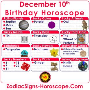 December 10 Zodiac (Sagittarius) Horoscope Birthday Personality and