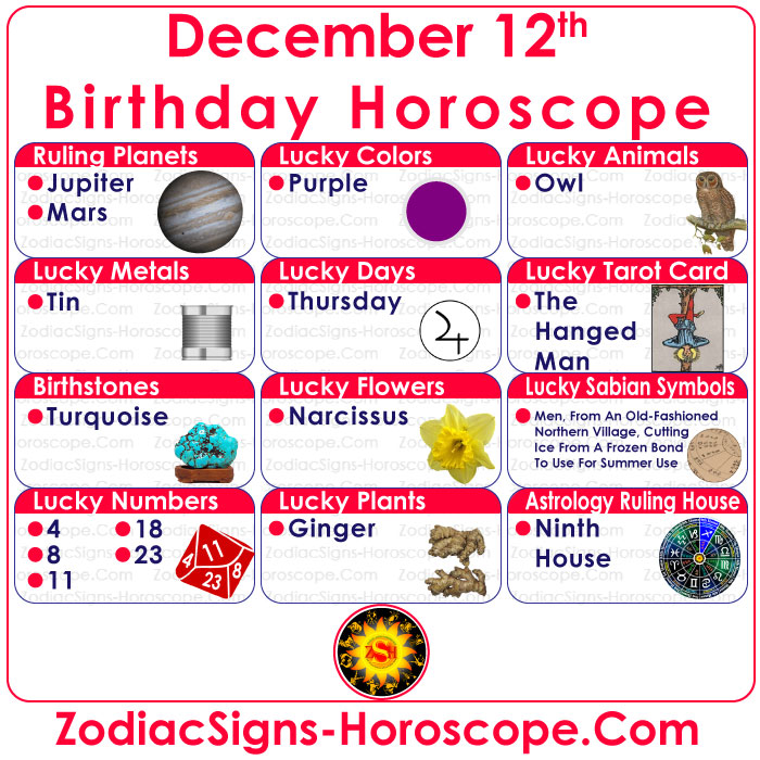 December 12 Zodiac (Sagittarius) Horoscope Birthday Personality and