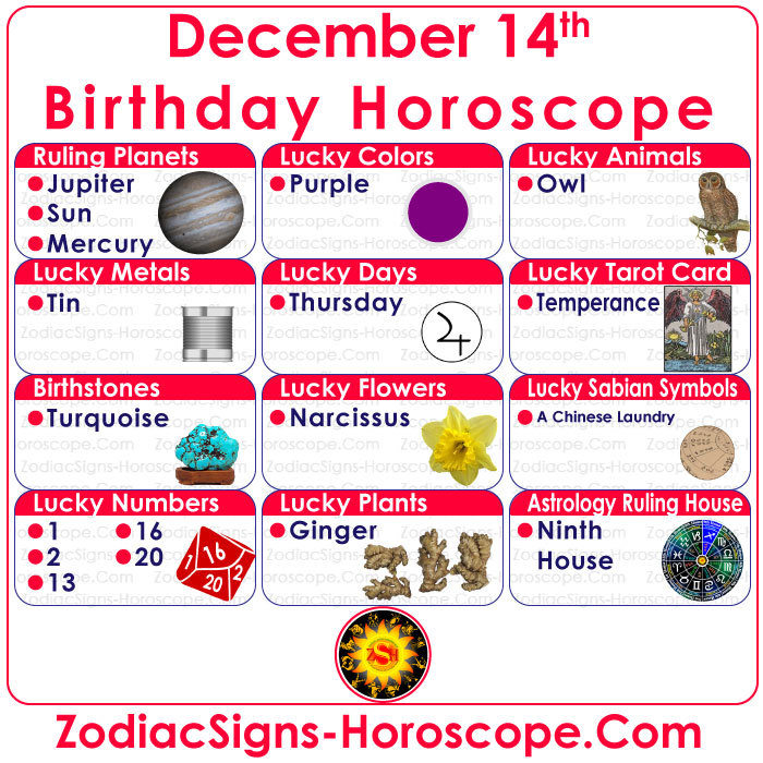 14 dicembre Zodiac Birthstones, Numeri fortunati, giorni, colori