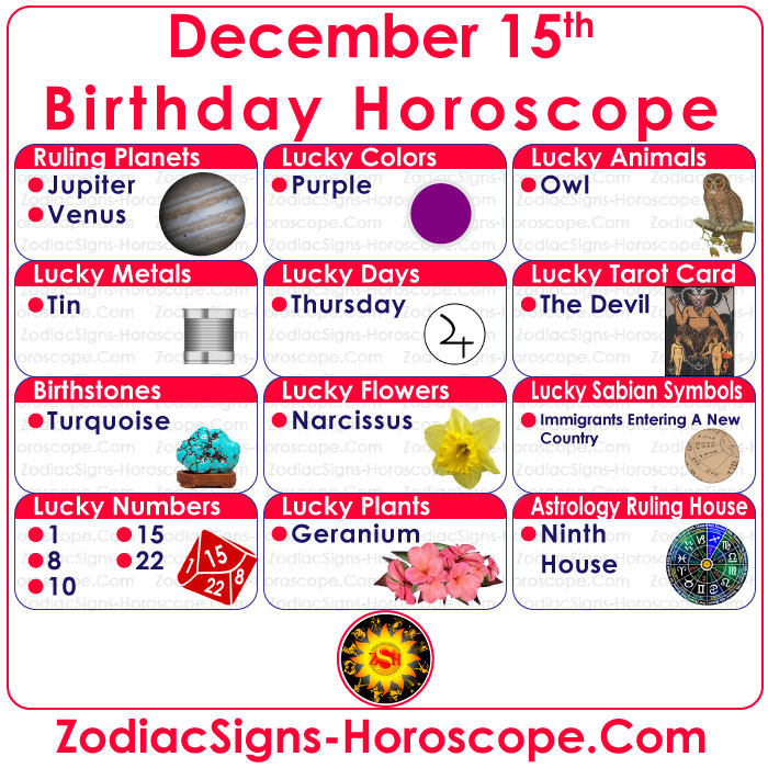 December 15 Zodiac Birthstones, Lucky Numbers, Days, Colors