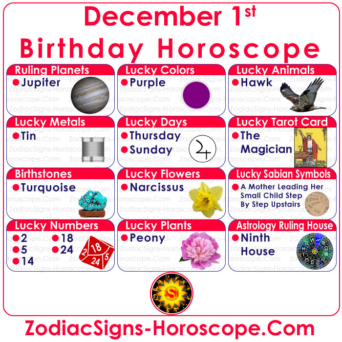 December 1 Zodiac Birthstones, Lucky Numbers, Days, Colors