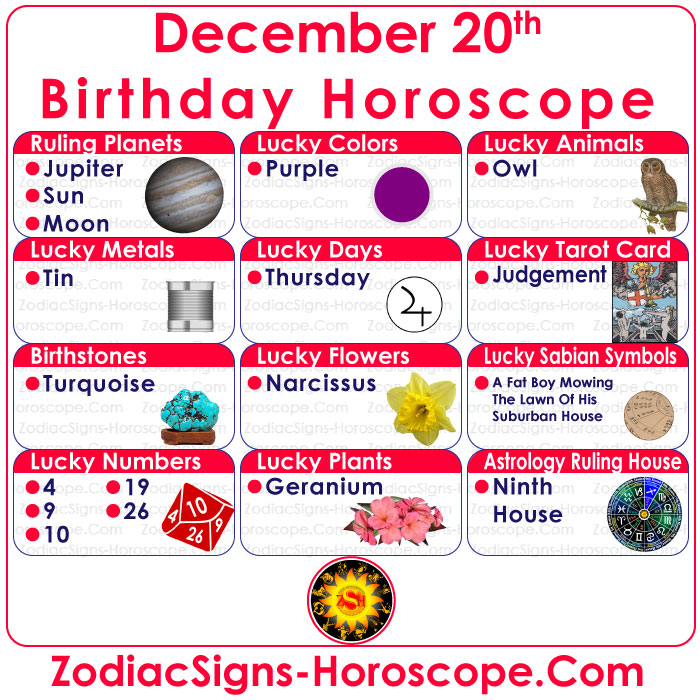 December 20 Zodiac (Sagittarius) Horoscope Birthday Personality and Lucky Things