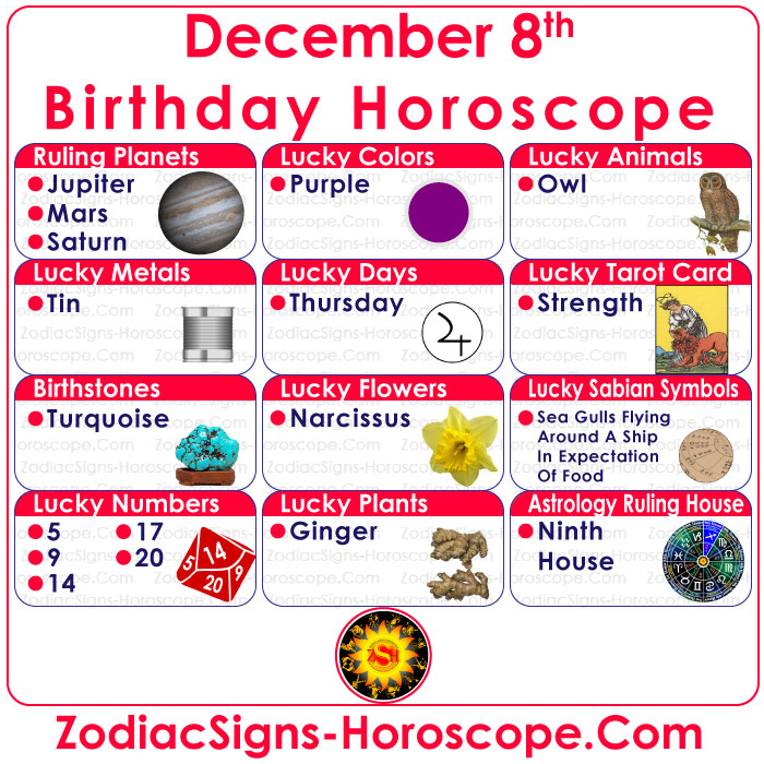 December 8 Zodiac Birthstones, Lucky Numbers, Days, Colors
