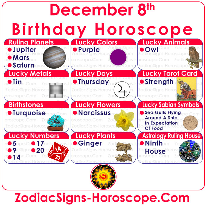 December 8 Zodiac (Sagittarius) Horoscope Birthday Personality and
