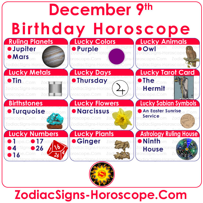 December 9 Zodiac Birthstones, Lucky Numbers, Days, Colors