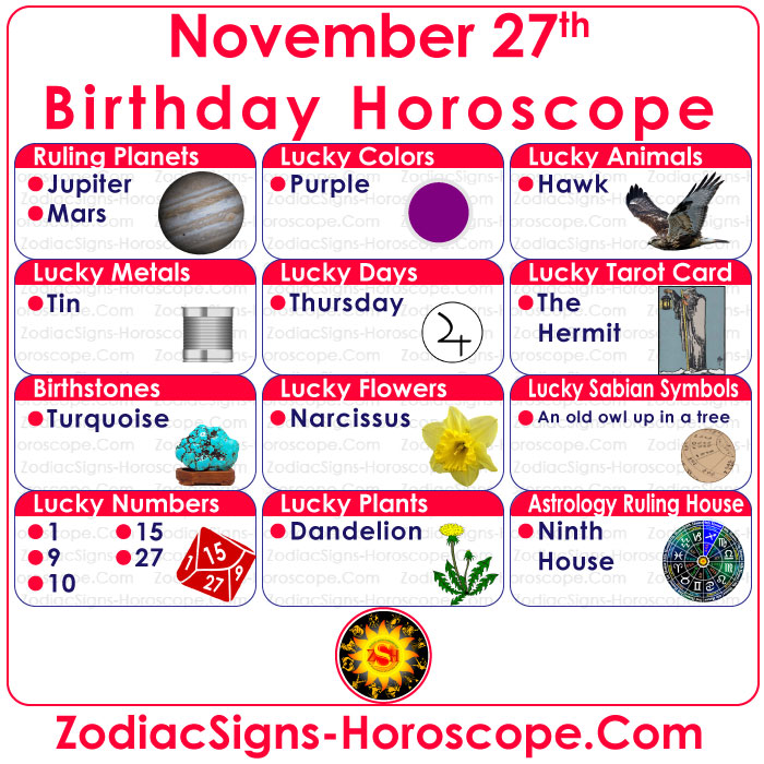November 27 Zodiac (Sagittarius) Horoscope Birthday Personality and
