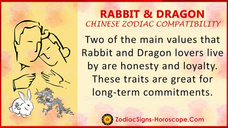 Rabbit and Dragon Chinese Compatibility