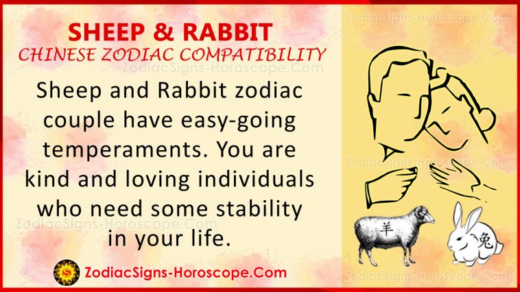 Compatibilité du zodiaque chinois du mouton et du lapin