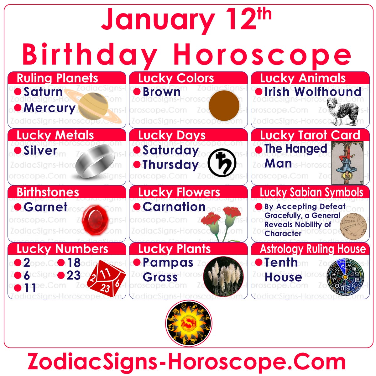 January 12 Zodiac Birthstones, Lucky Numbers, Days, Colors