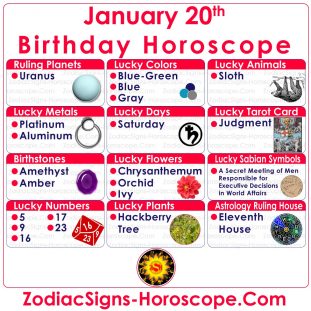 horoscope metals