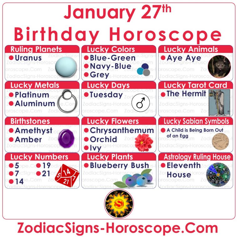 January 27 Zodiac