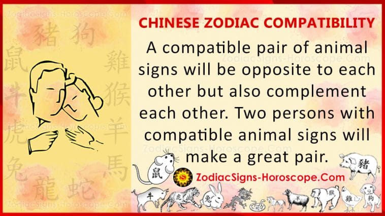 birth date compatibility chinese