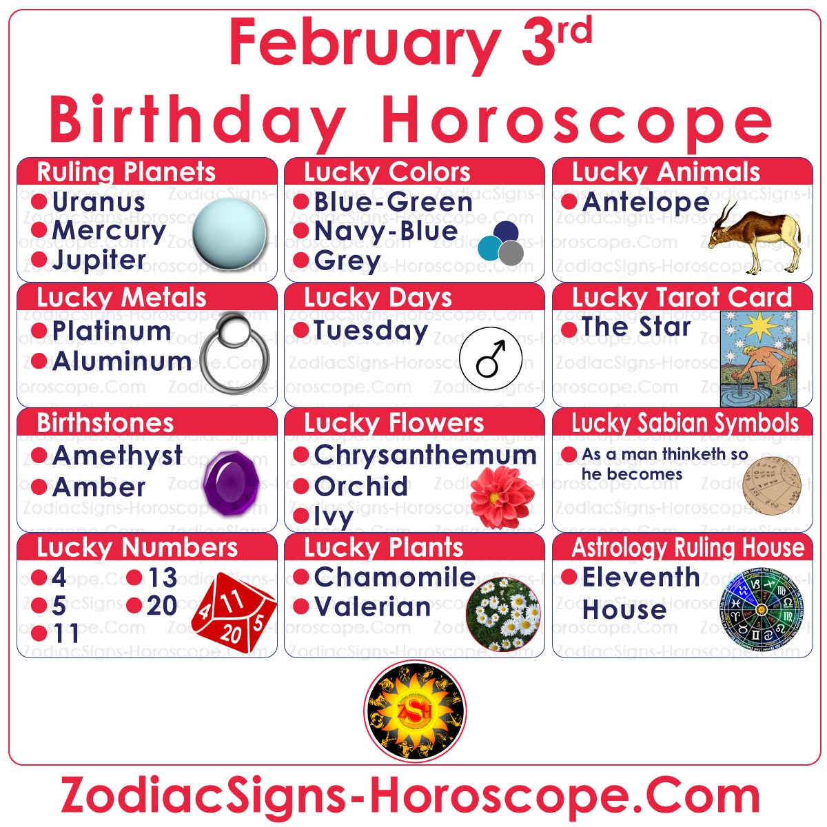 February 3 Zodiac Lucky Numbers, Days, Colors