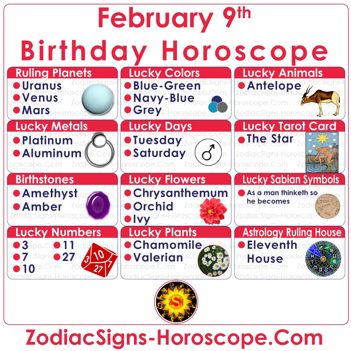 February 9 Zodiac Lucky Numbers, Days, Colors