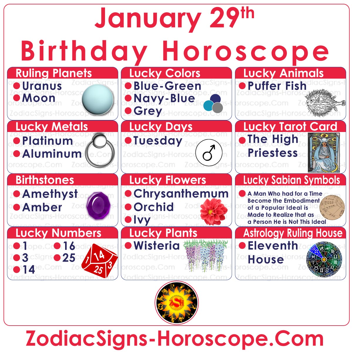 Números de la suerte del zodiaco del 29 de enero, días, colores