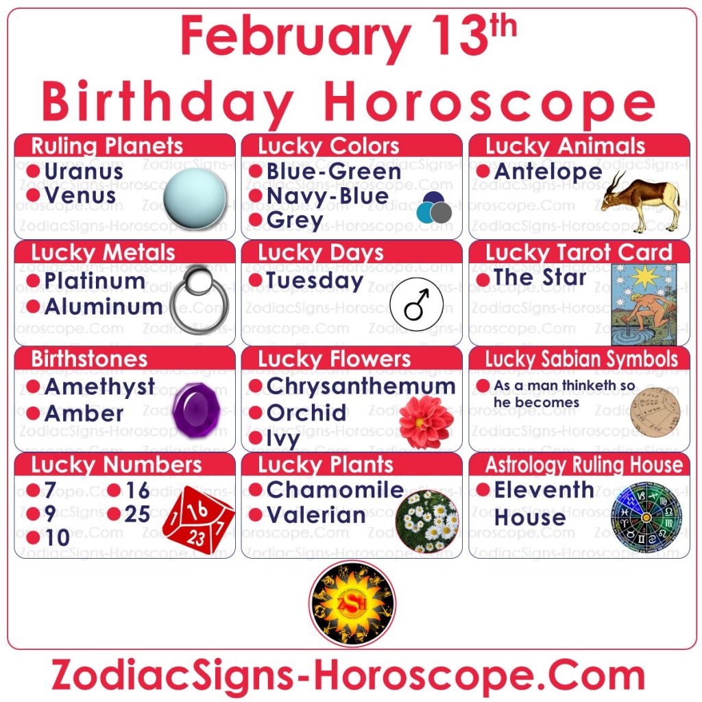 February 13 Zodiac (Aquarius) Horoscope Birthday Personality and Lucky