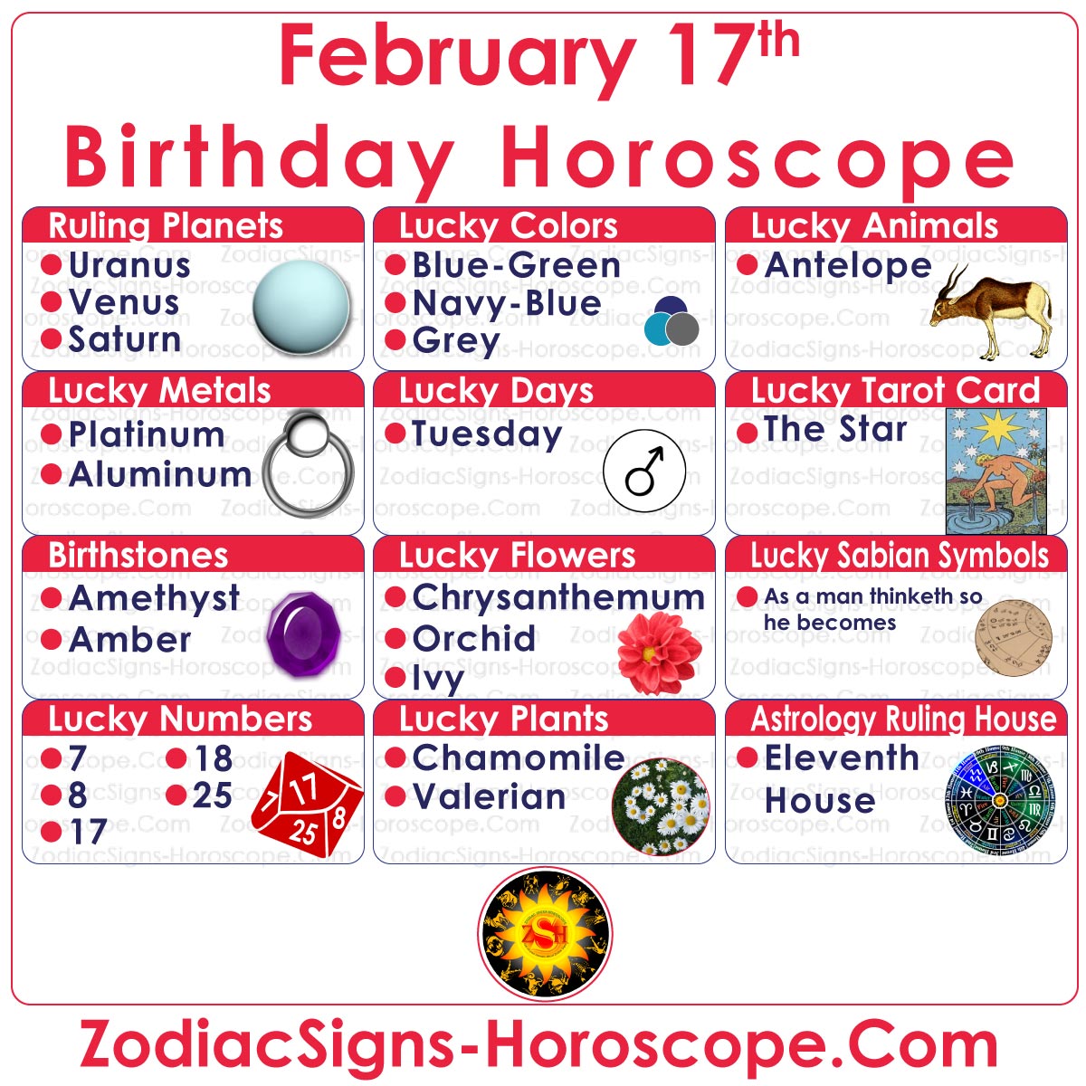 What is the zodiac sign of February 17?