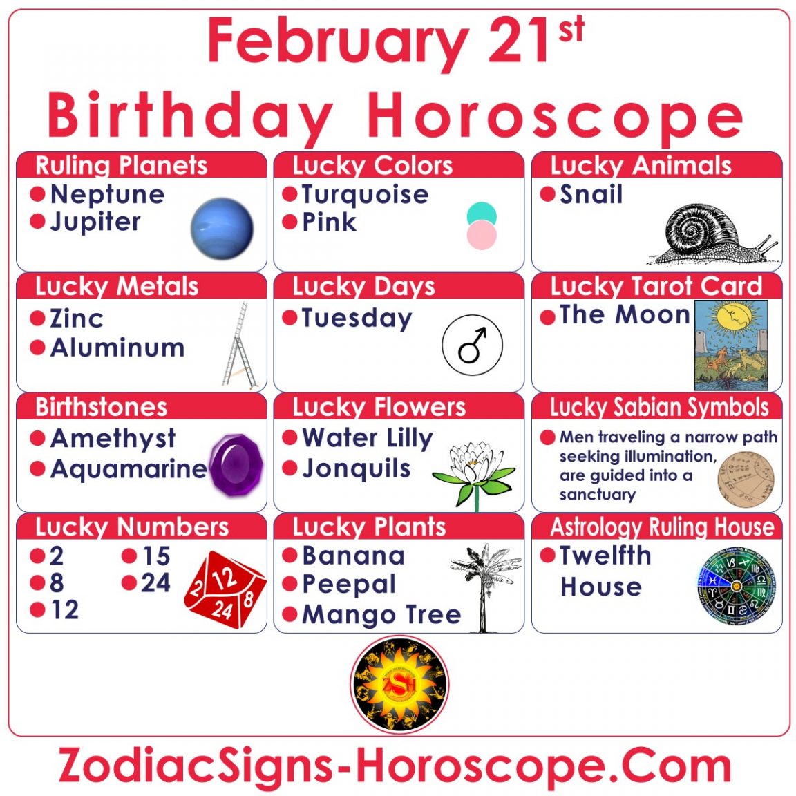 Understanding The February 21 Zodiac Traits, Compatibility, And More