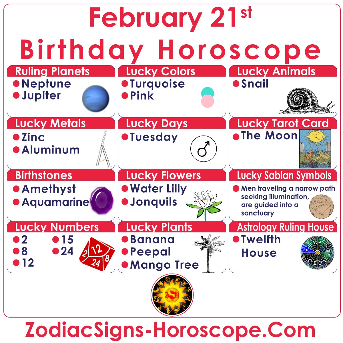 21 february horoscope for scorpio